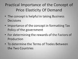 The importance of cross-elasticity of demand
